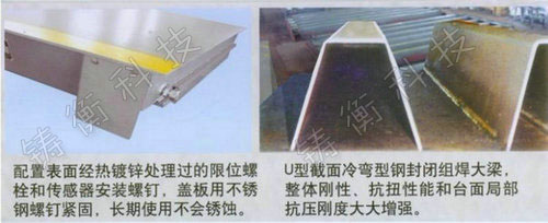 100吨地磅